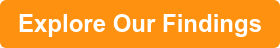 Explore Our Findings