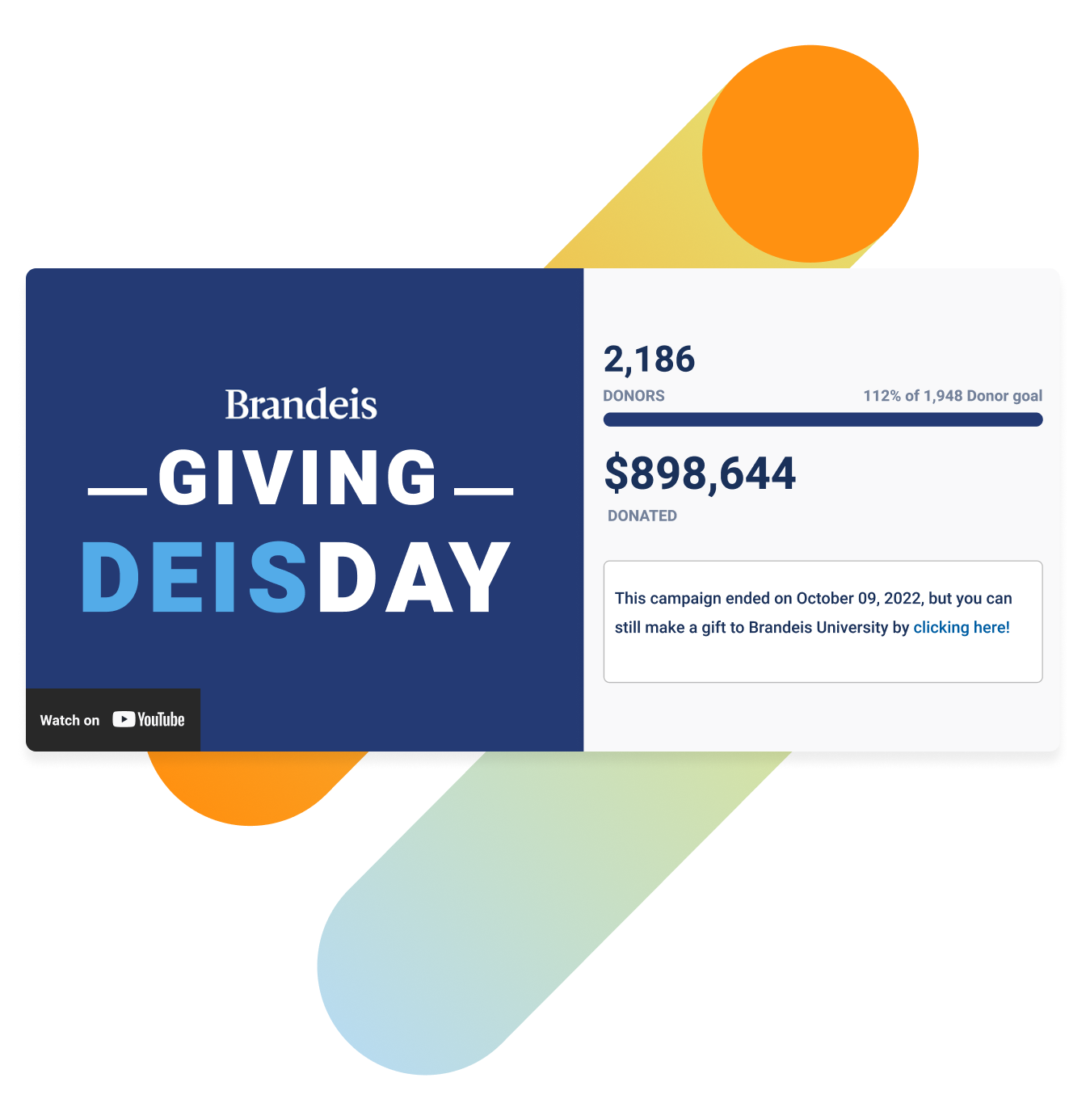 Brandeis Giving-Day campaign page with livestream video