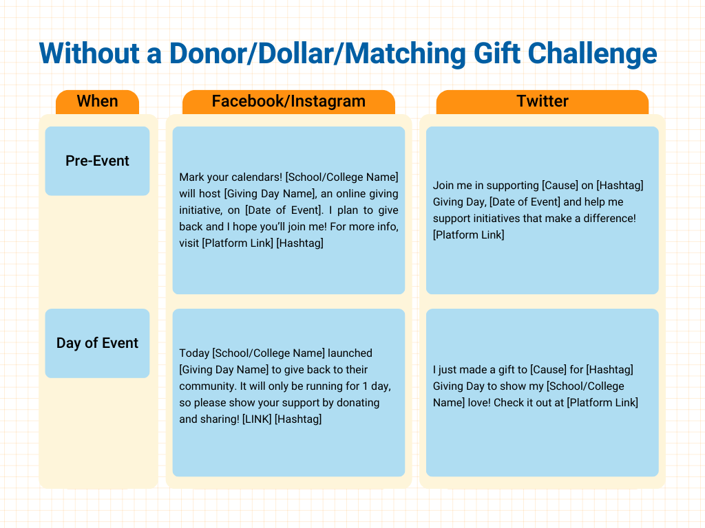 social media templates for giving days