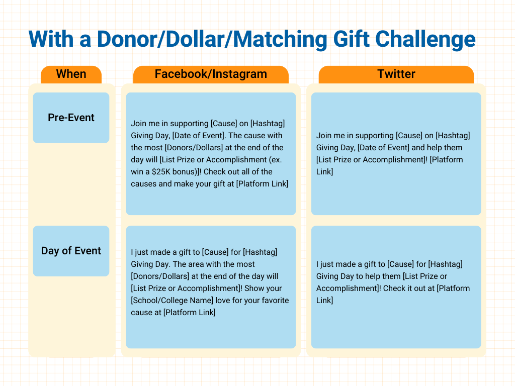 social media templates for giving days